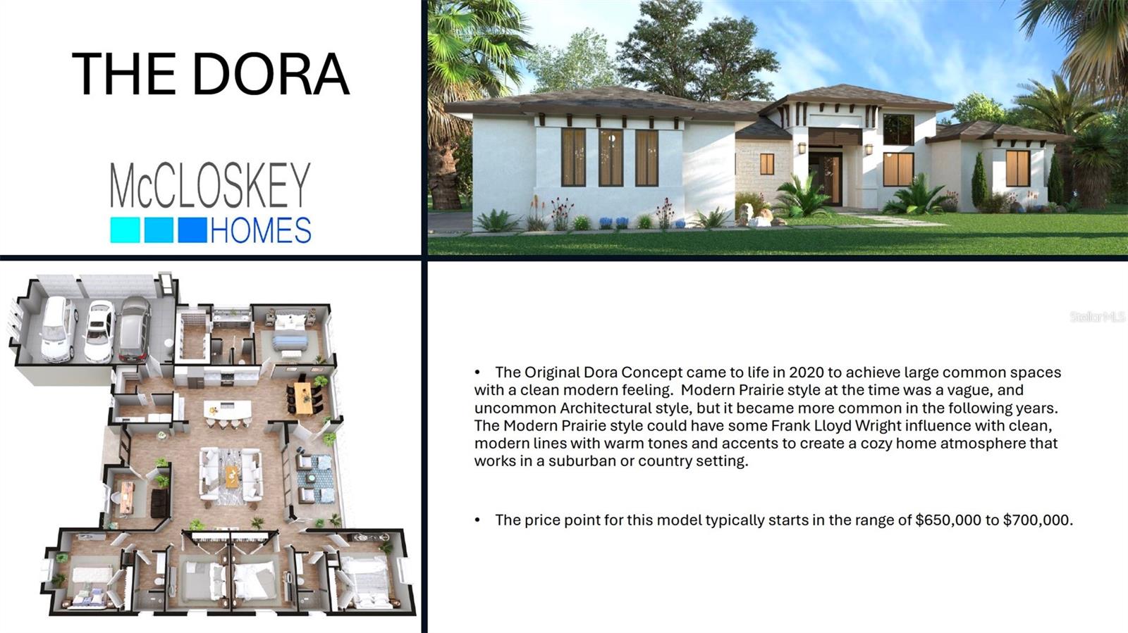 3412 Lake Diane, Tavares, FL 32778
