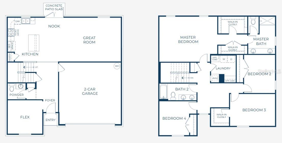 211 Big Sioux, Poinciana, FL 34759