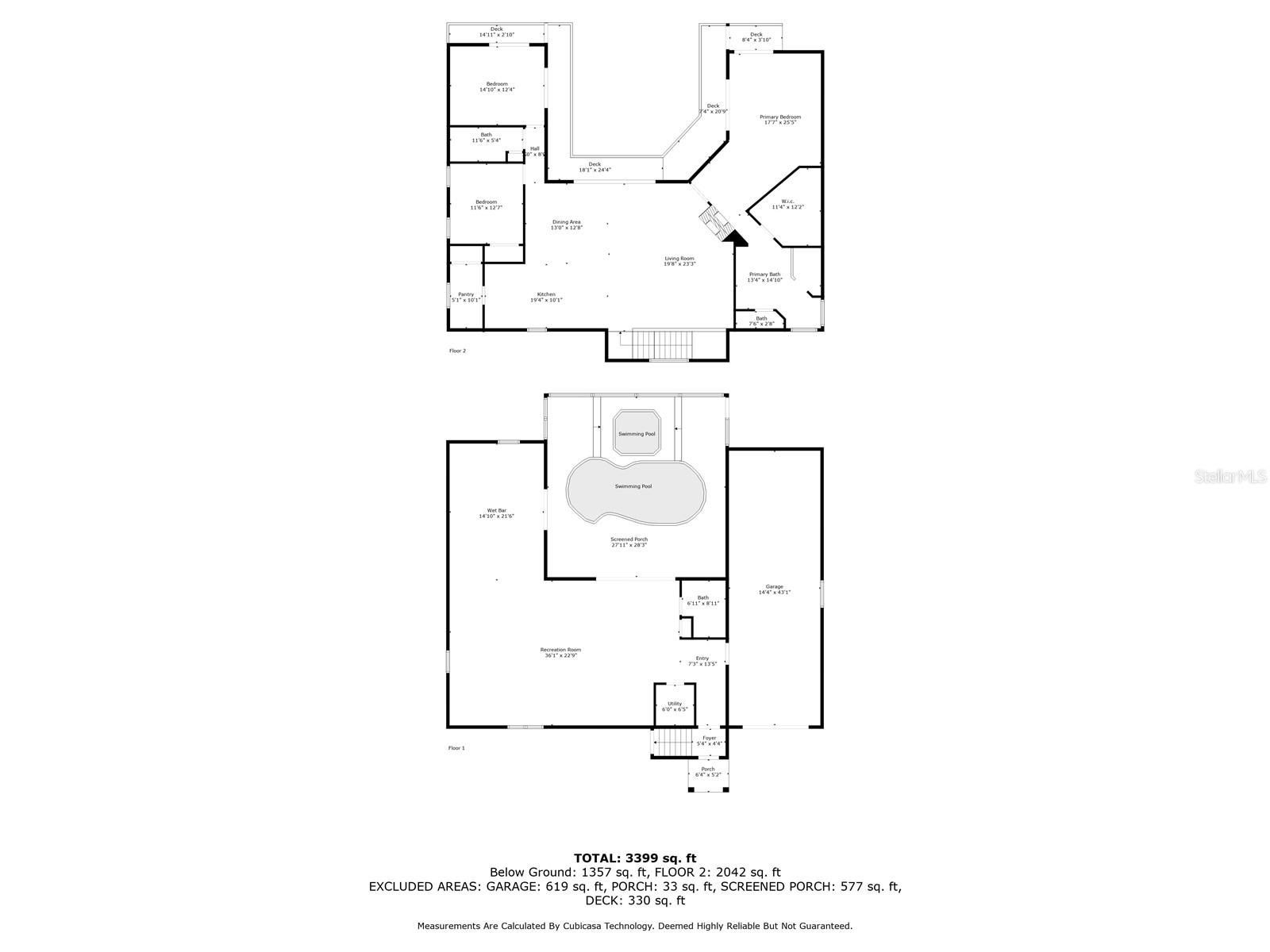 2050 18th, Crystal River, FL 34428