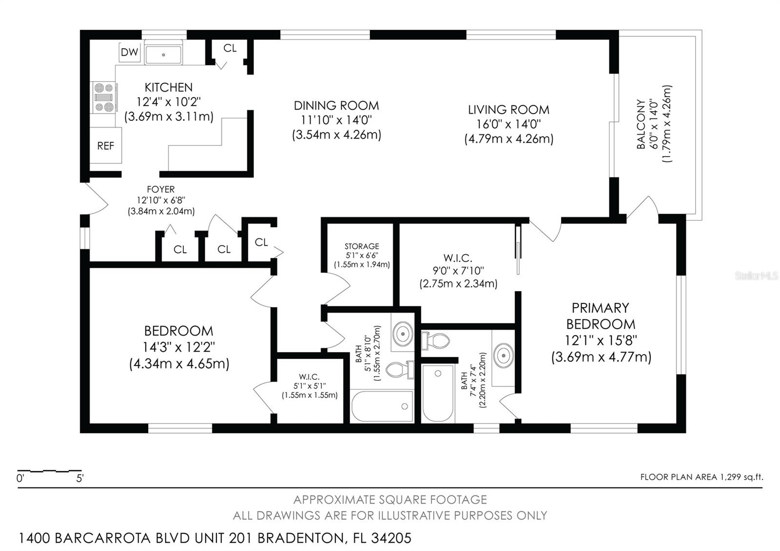 1400 Barcarrota Unit 201, Bradenton, FL 34205