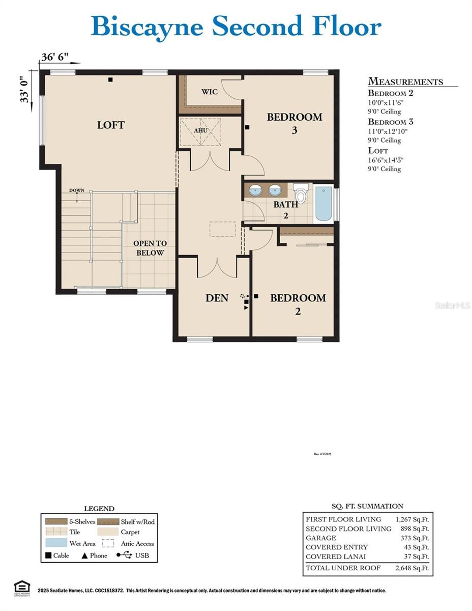 124 Beachview, Ormond Beach, FL 32176