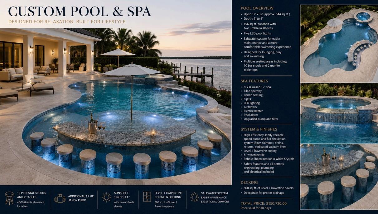 11245 9th, Treasure Island, FL 33706