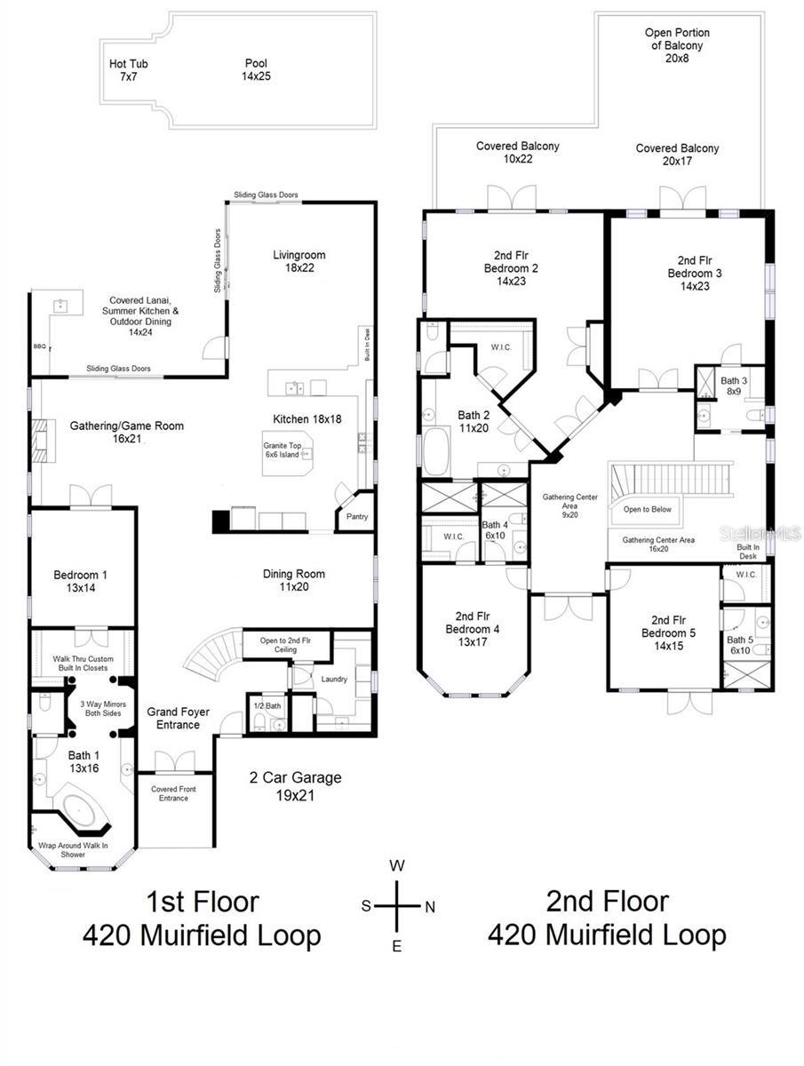 420 Muirfield, Reunion, FL 34747