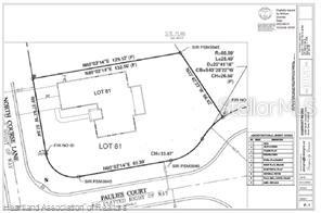 4298 Course, Avon Park, FL 33825