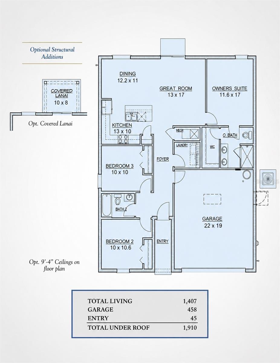 5727 Hiawassee, Okahumpka, FL 34762