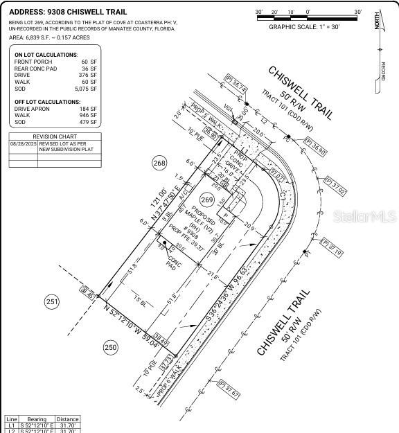 9308 Chiswell, Palmetto, FL 34221