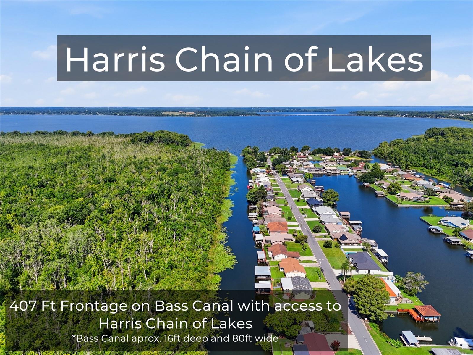 13525 Palm, Astatula, FL 34705
