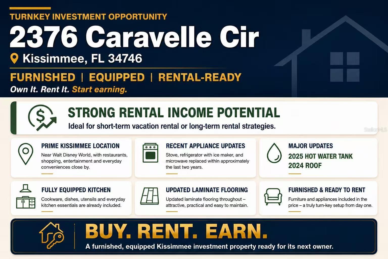 2376 Caravelle, Kissimmee, FL 34746
